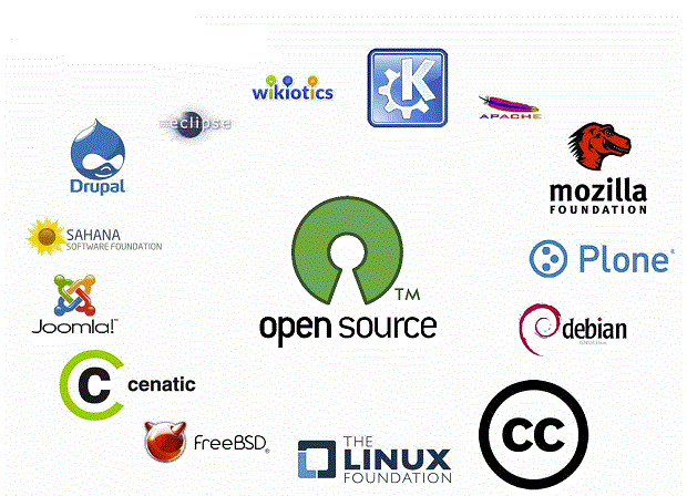 Il existe de nombreux logiciels open source connus comme Firefox